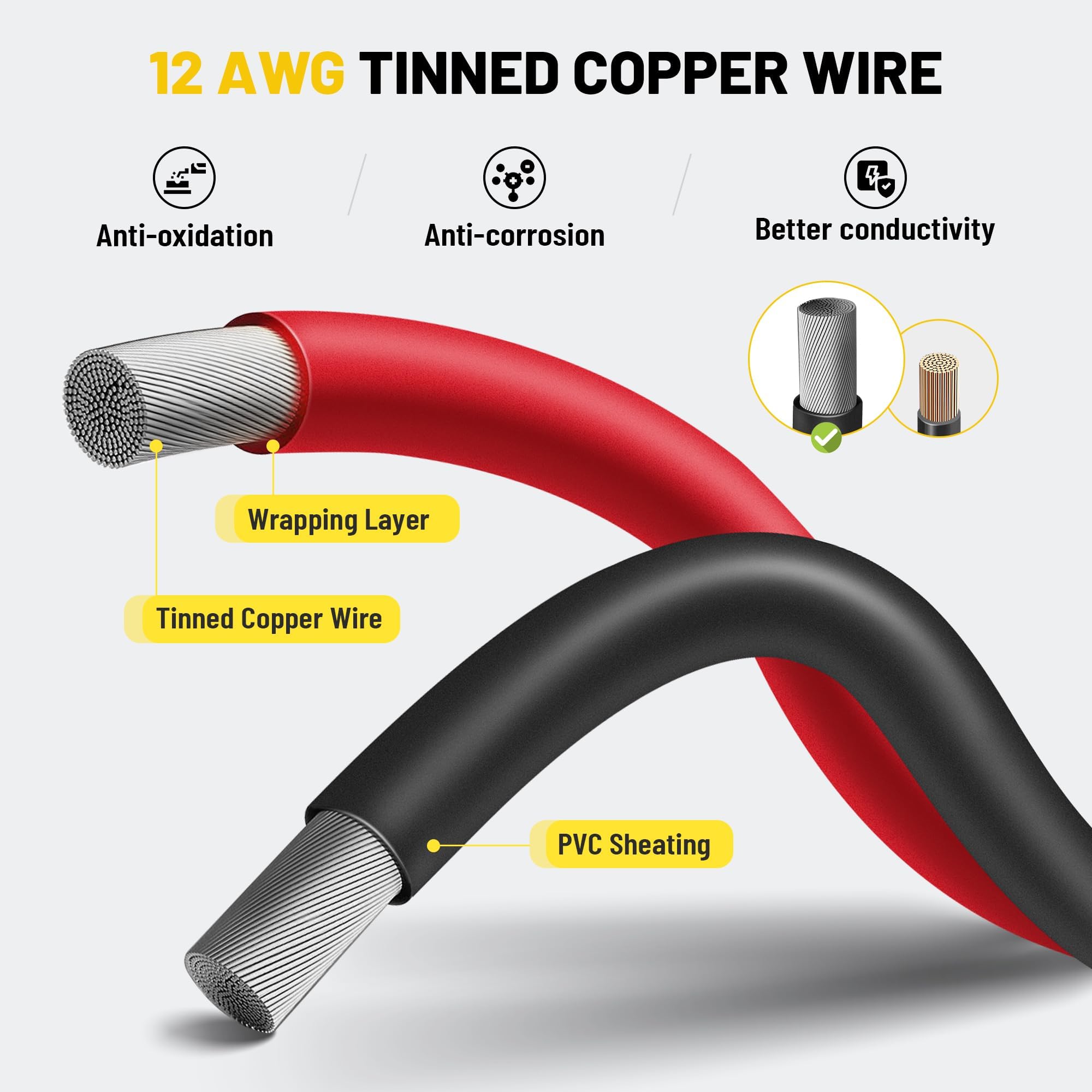 Red positive and black negative leads on Oyviny SAE plug for correct polarity.