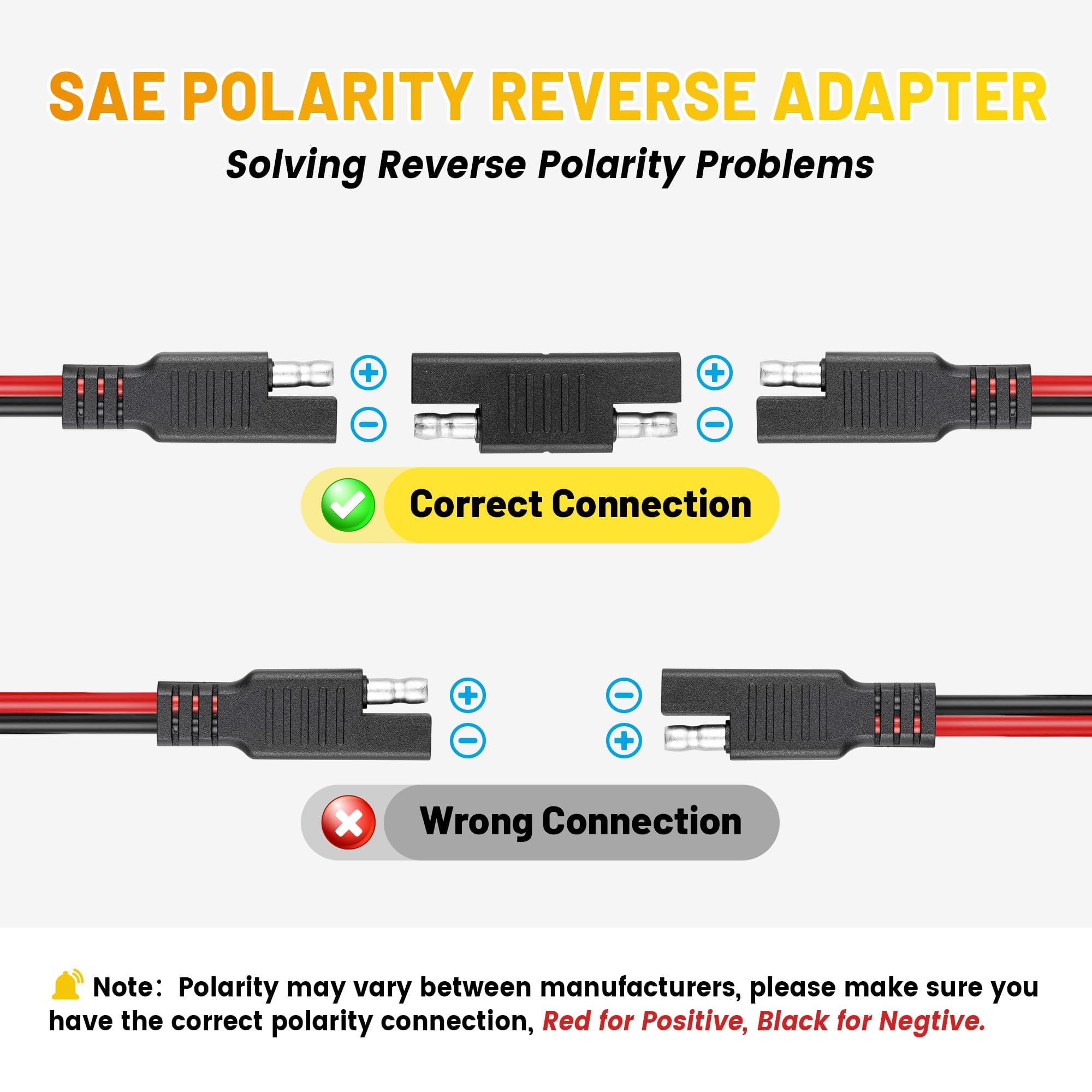 Oyviny extension cable dust caps protecting contacts when stored