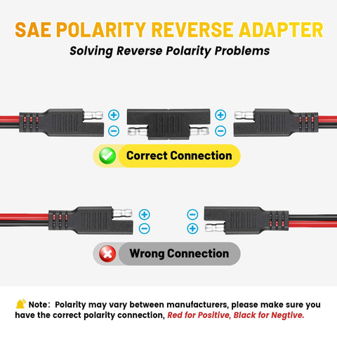 Oyviny extension cable dust caps protecting contacts when stored