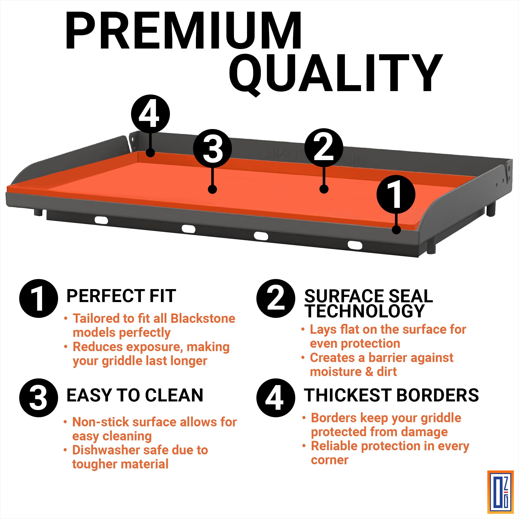 OZG corner-gap-free design seals all edges for complete protection