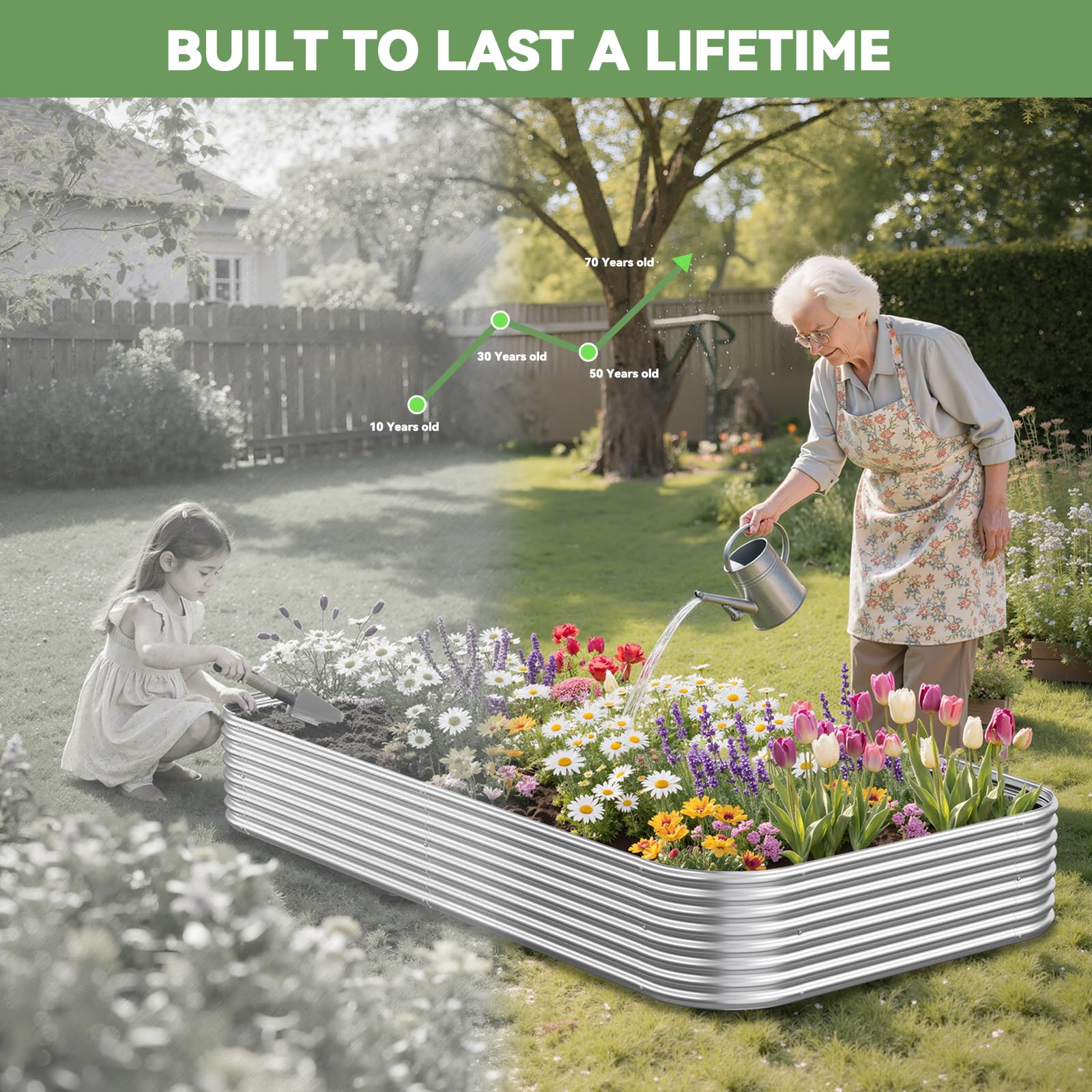 OZMSHF backyard decor with modern metal garden beds in outdoor space.