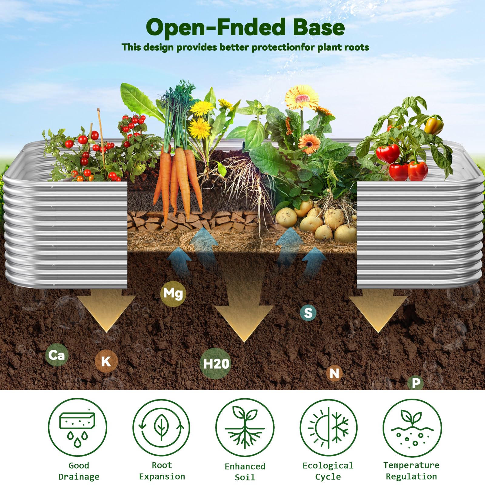 OZMSHF raised bed panel close-up reveals thick steel and rust-resistant coating.