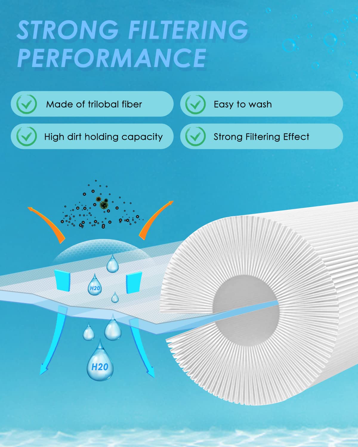 PACETAP spa filter compatible with Unicel 6CH-960, PJW60TL-F2S, Jacuzzi J-300/J-400