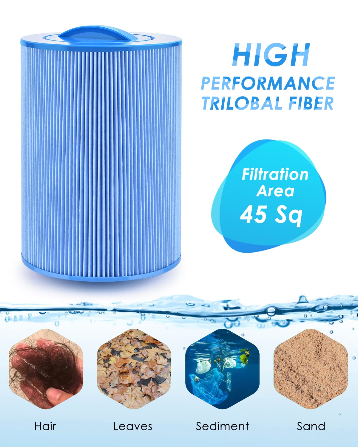 PACETAP spa filter graphic indicates 45 sq ft filtration area.