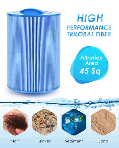 PACETAP spa filter graphic indicates 45 sq ft filtration area.