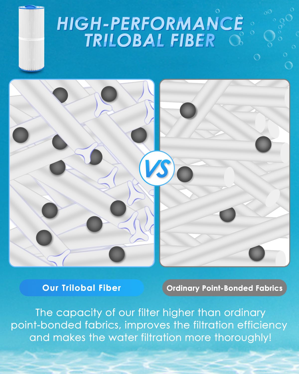 PACETAP spa filter trilobal fiber delivers improved filtration and clearer water