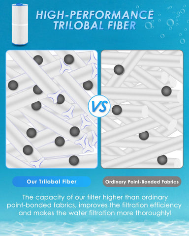 PACETAP spa filter trilobal fiber delivers improved filtration and clearer water