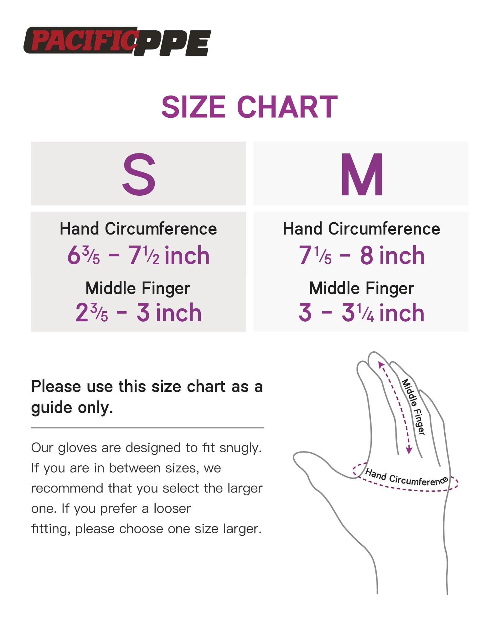 PACIFIC PPE gloves highlight thick fingertip protection for nail safety