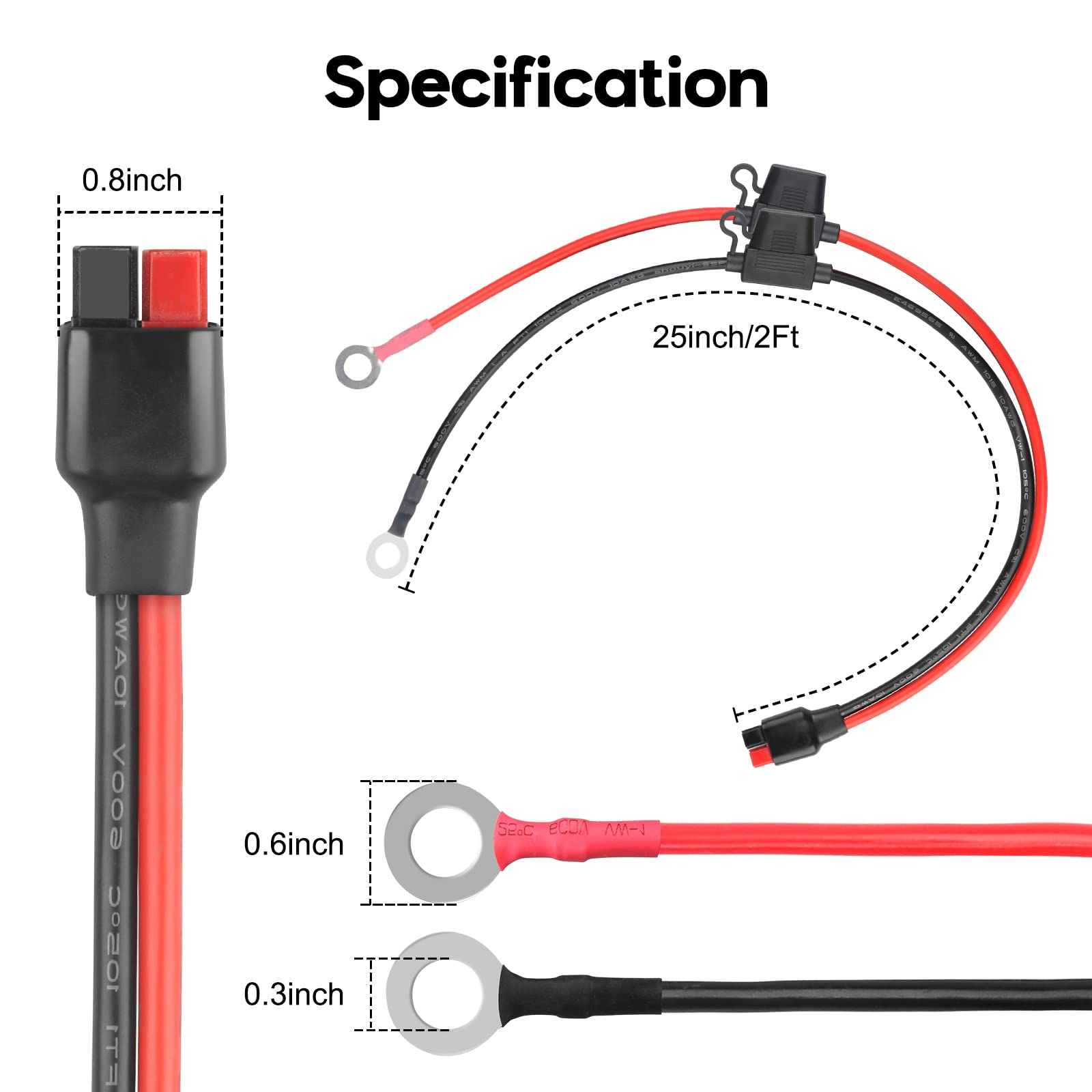 PAEKQ 15A and 20A replacement fuses included with the cable set.