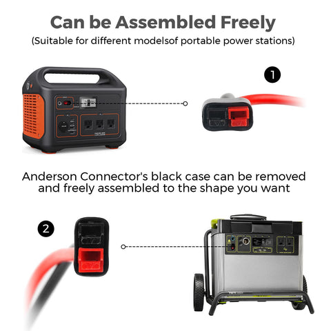 PAEKQ Anderson adapter shown with horizontal and vertical mounting options
