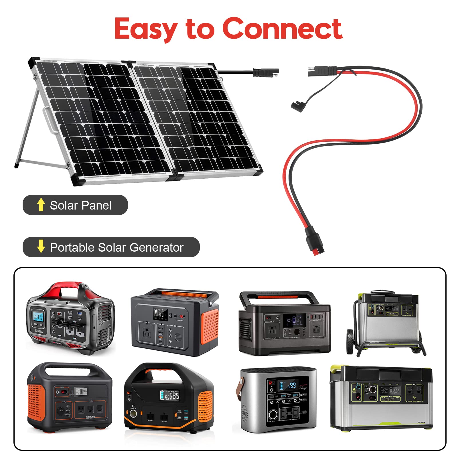 PAEKQ compatibility with Goal Zero Yeti portable power stations