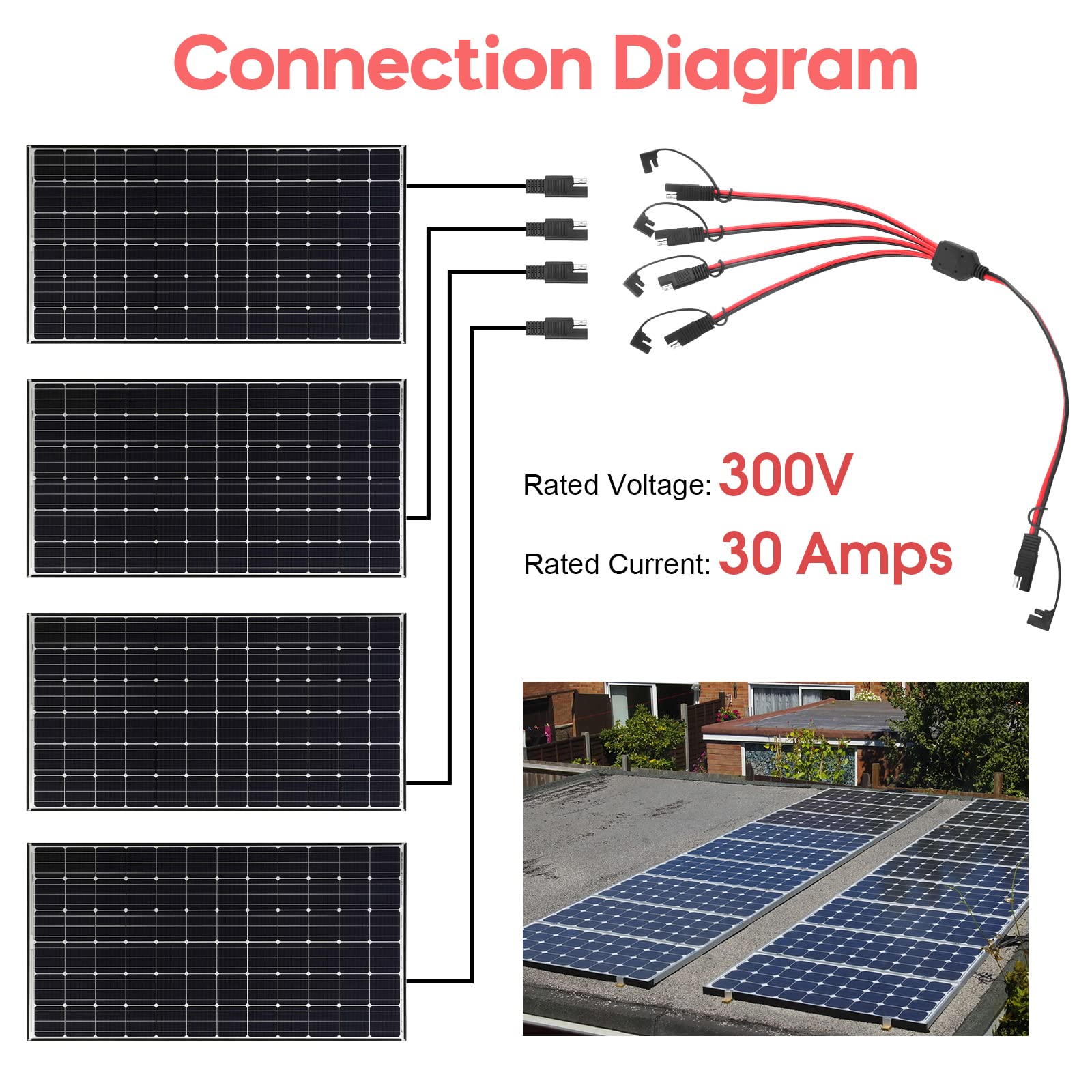 PAEKQ 2ft copper SAE extension suitable for solar battery transfer