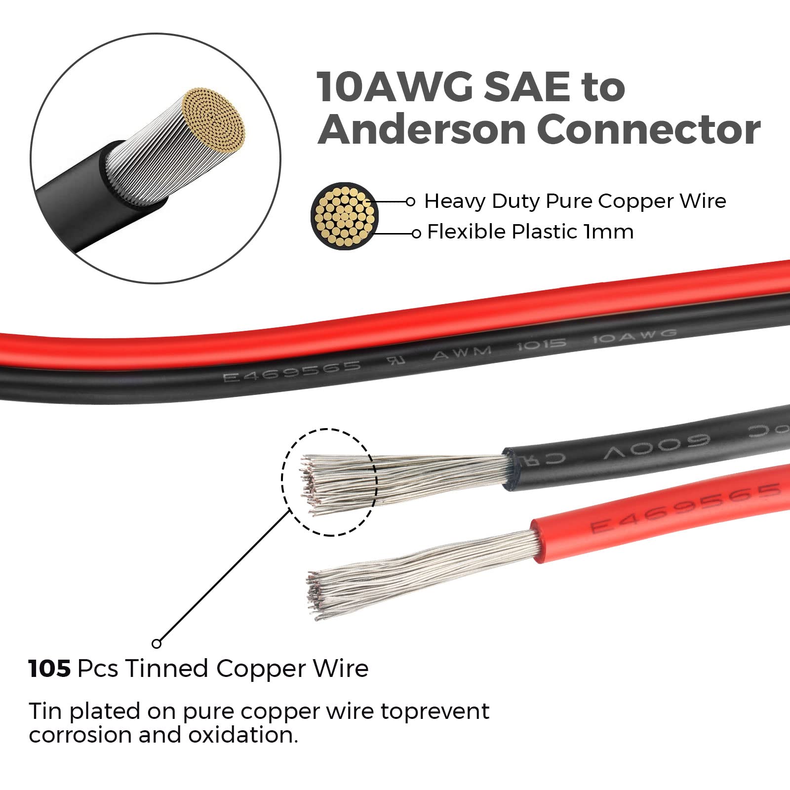 PAEKQ standard SAE connector ready for common ports on solar kits