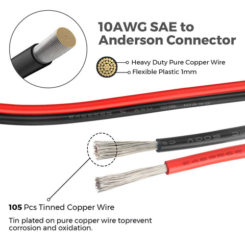 PAEKQ standard SAE connector ready for common ports on solar kits