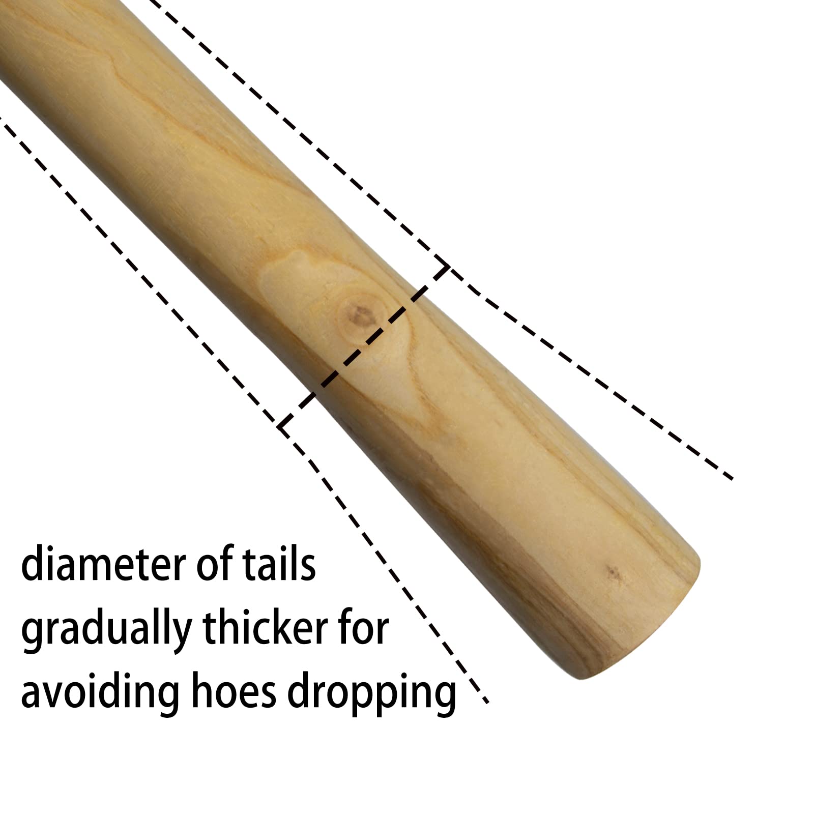 Paiaojia easy-install design allows tool-free attachment of the handle.