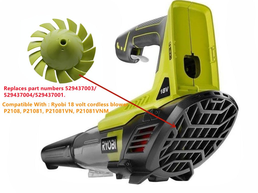 Palart easy-fit replacement image demonstrating quick, downtime-minimizing installation.