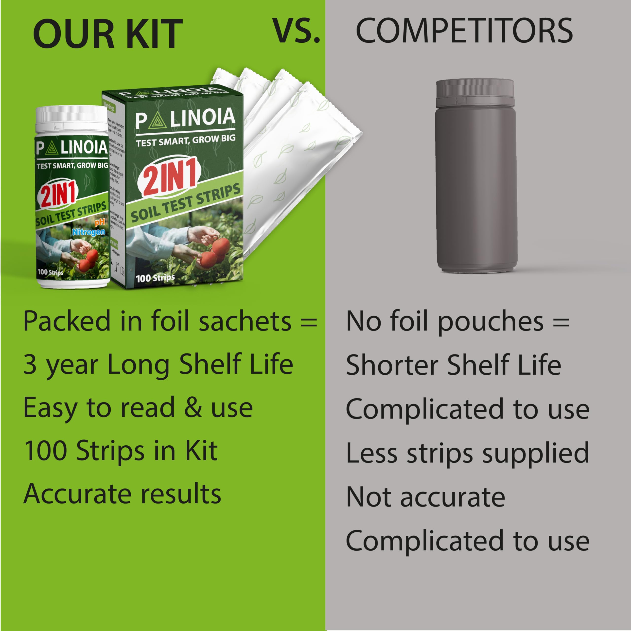 Palinoia included spoon helps scoop soil samples accurately.