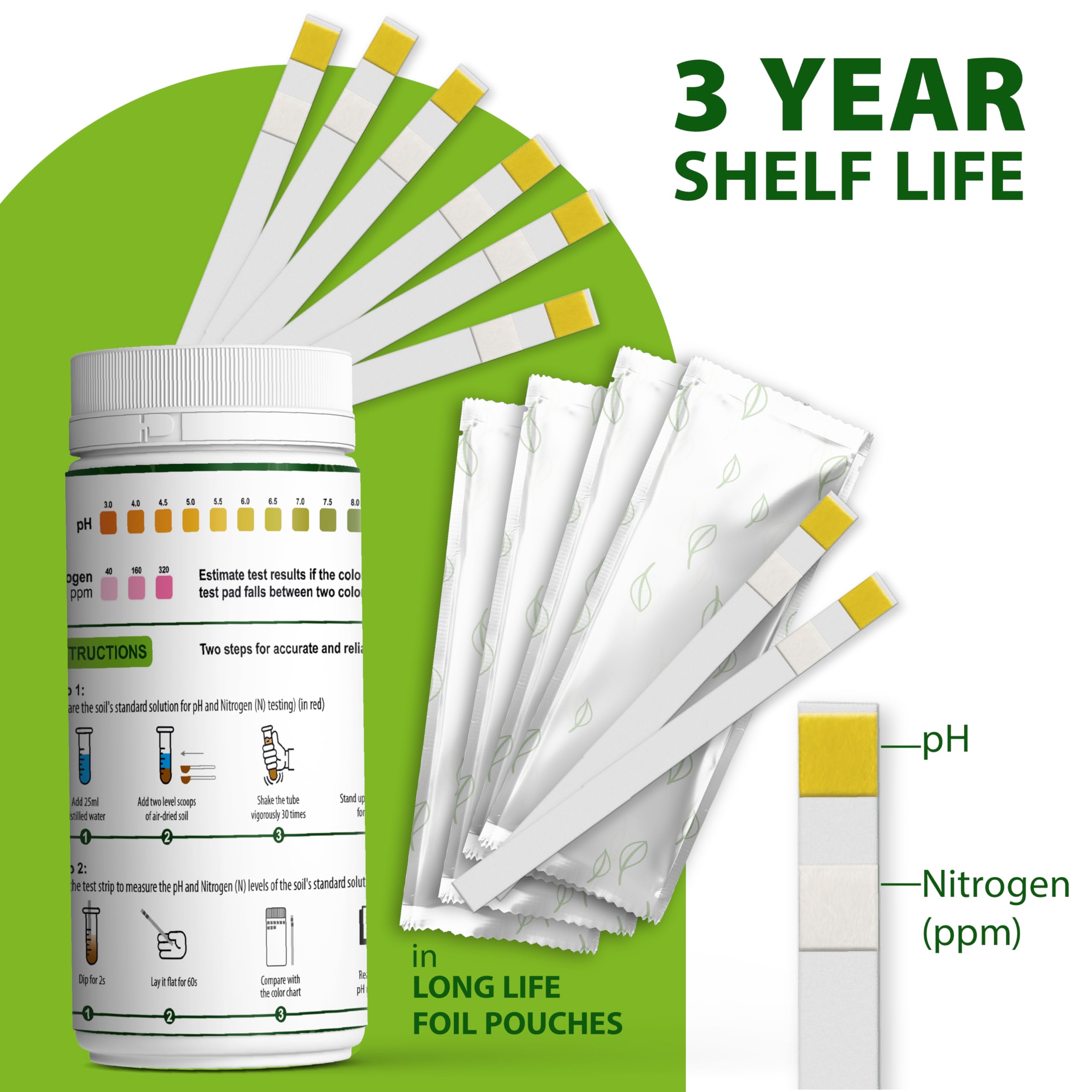 Palinoia included tube for mixing soil with water prior to testing.