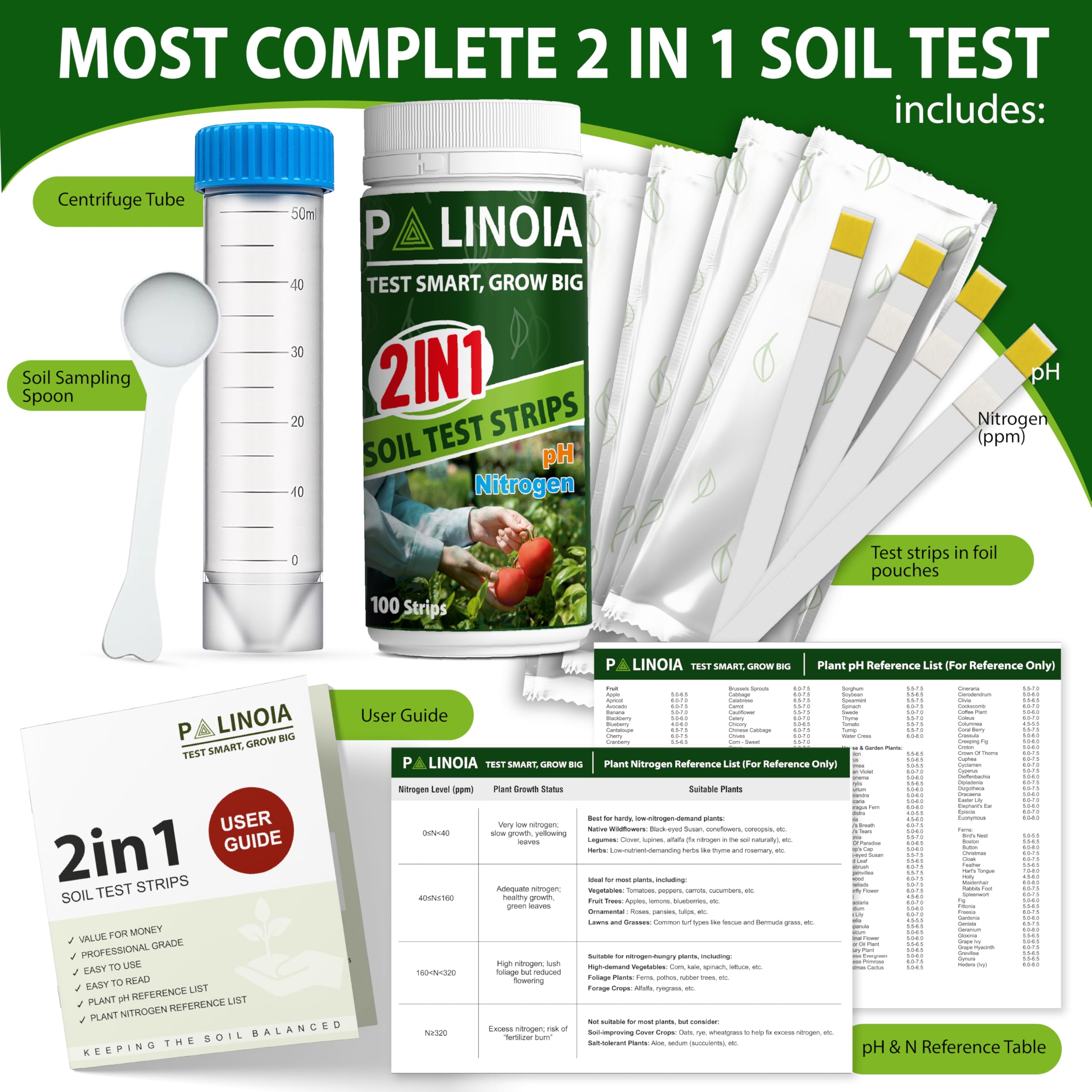 Palinoia 100-pack resealable pouches for ongoing soil tests.