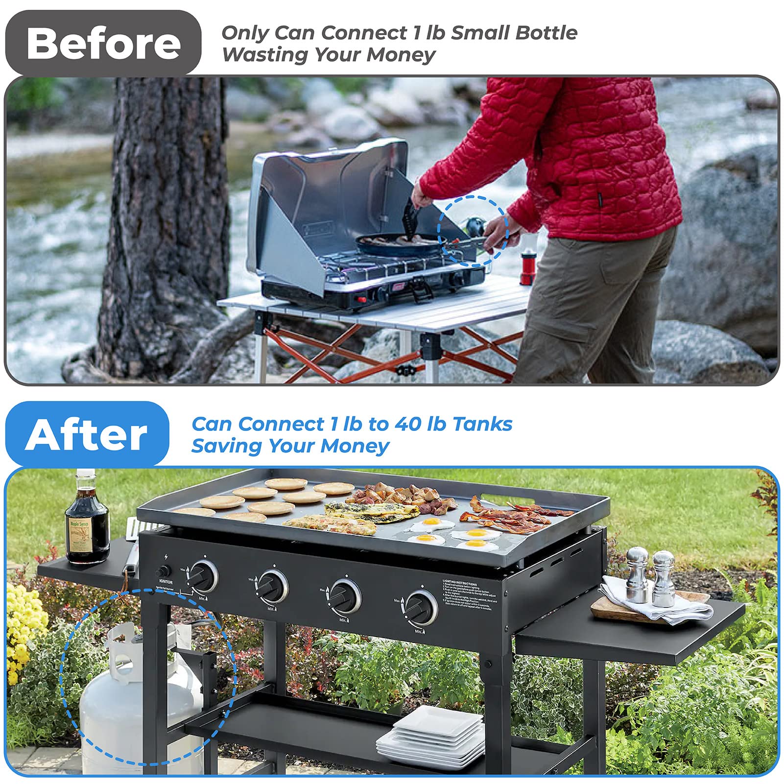 Easy hand-tightening installation without tools for fast, secure propane hose setup.