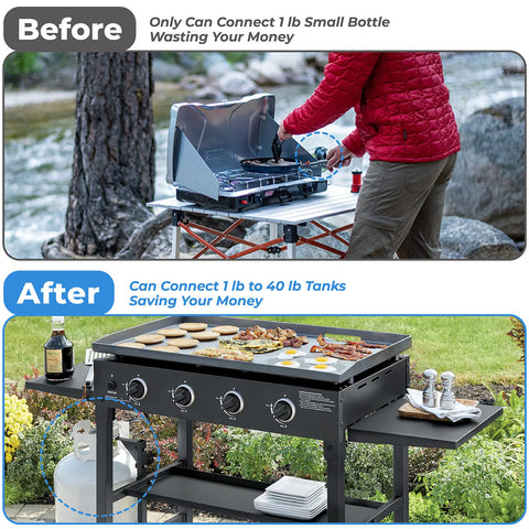 Easy hand-tightening installation without tools for fast, secure propane hose setup.