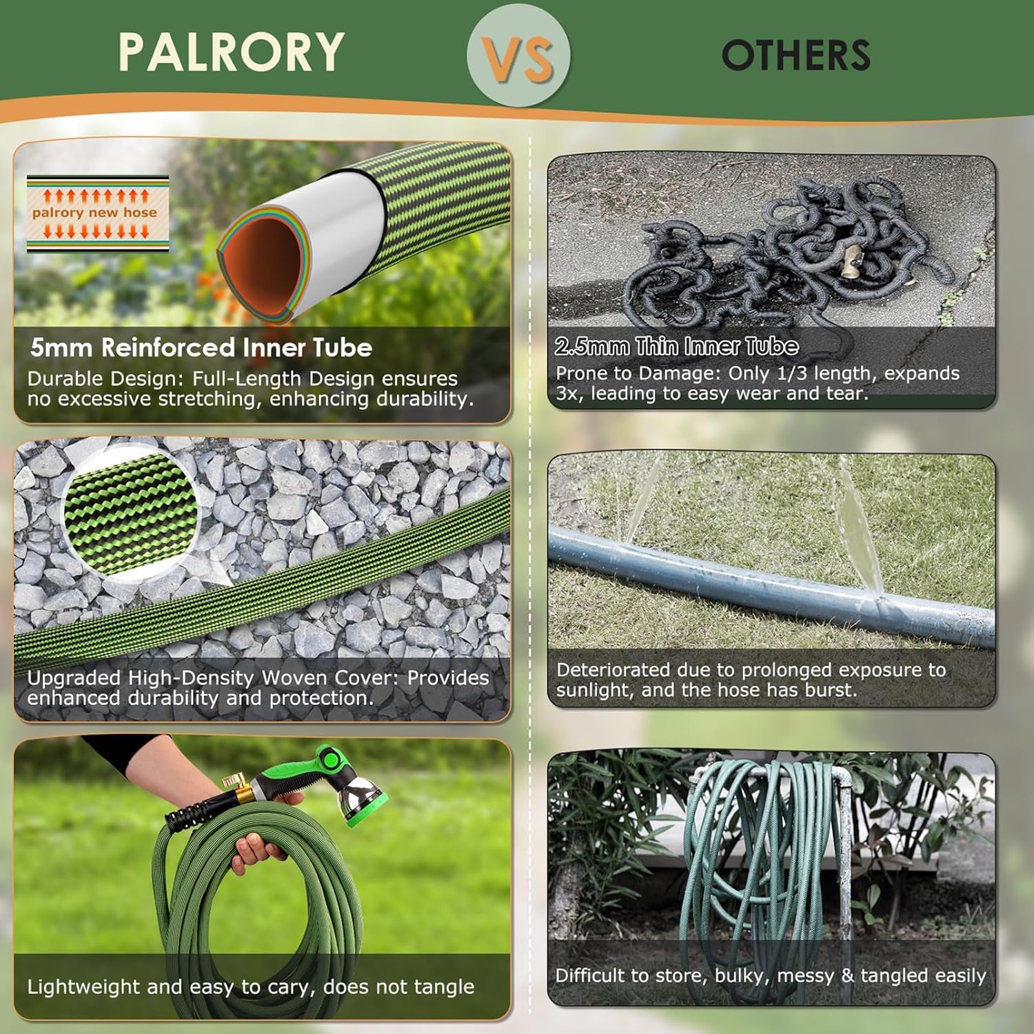 PALRORY thickened connector and accessories for longer life