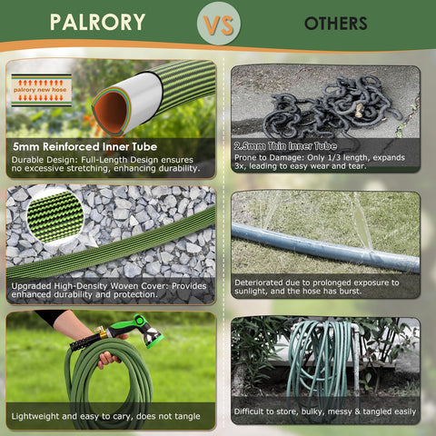 PALRORY thickened connectors reduce wear at joints