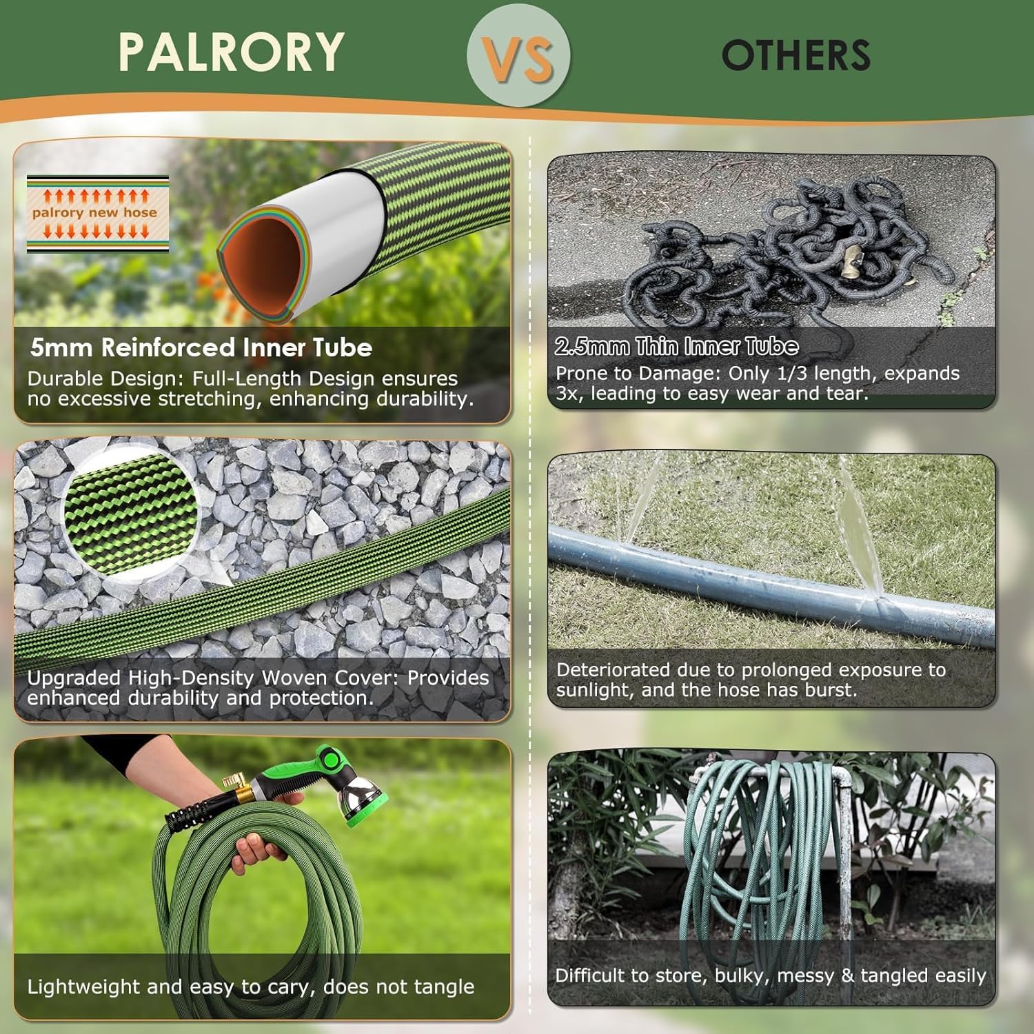 PALRORY true-length 100 ft reach allows comprehensive yard coverage.