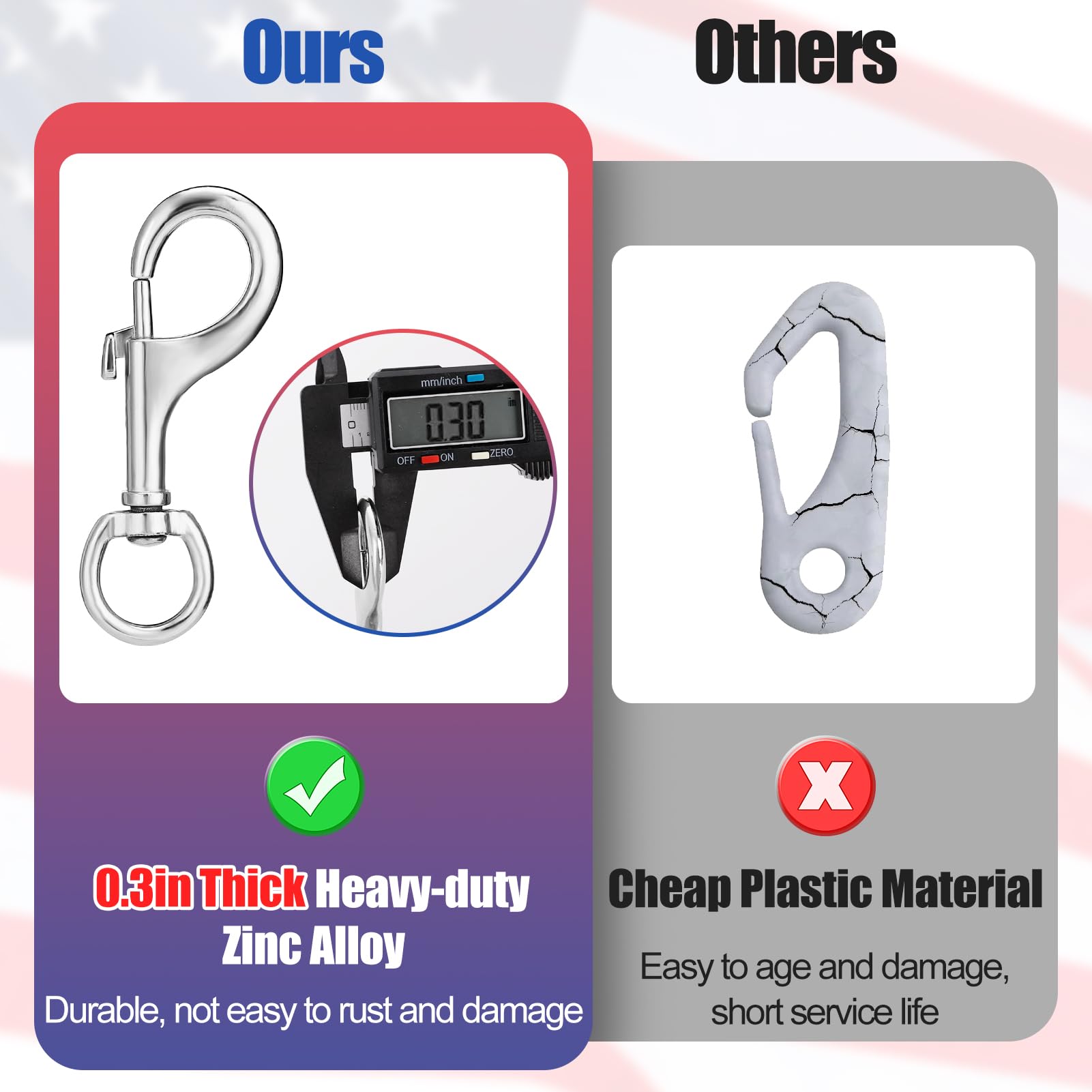 PAMASE zinc alloy flag clip close-up shows rust-resistant durability.