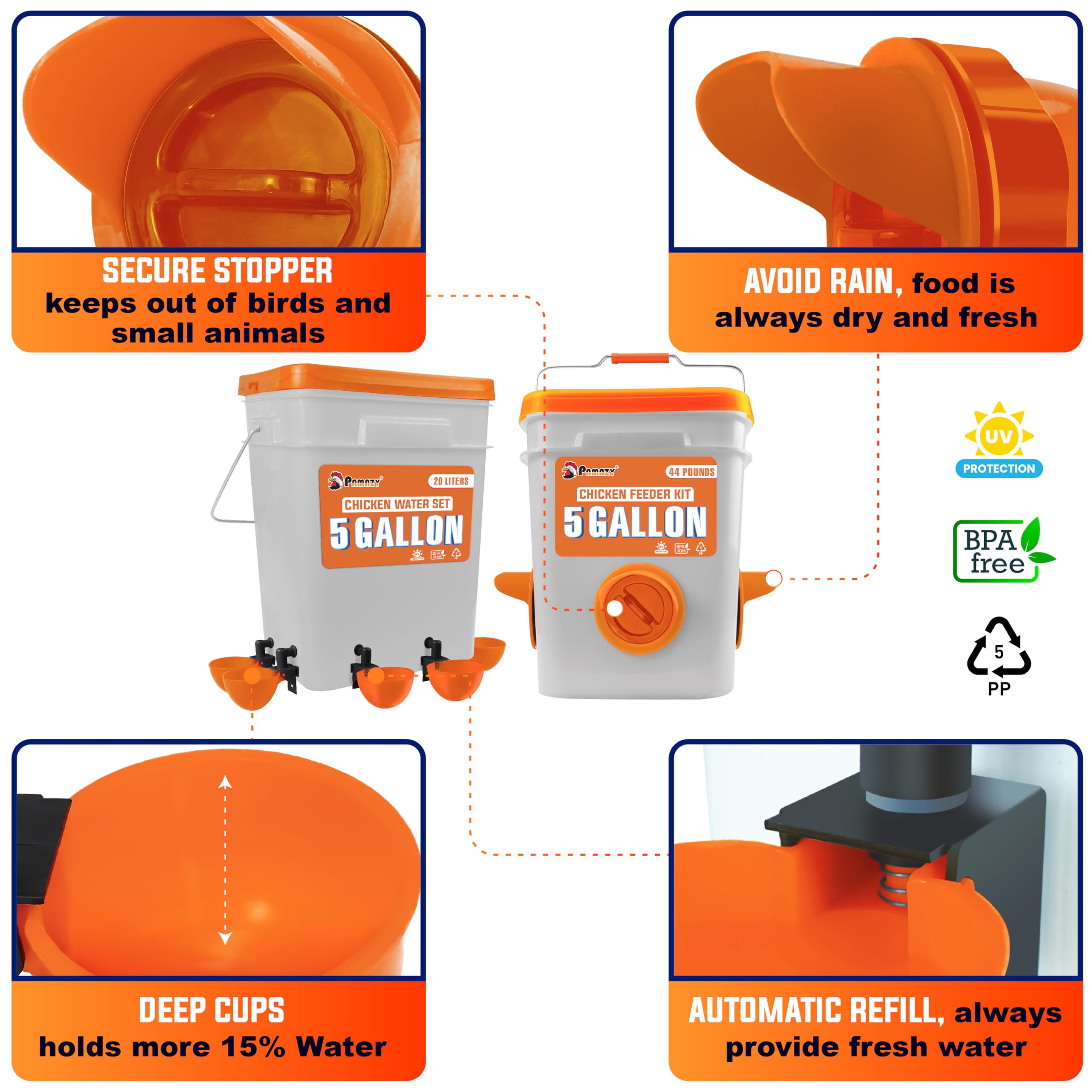 Pamazy feeder port with rain shield preventing rain intrusion
