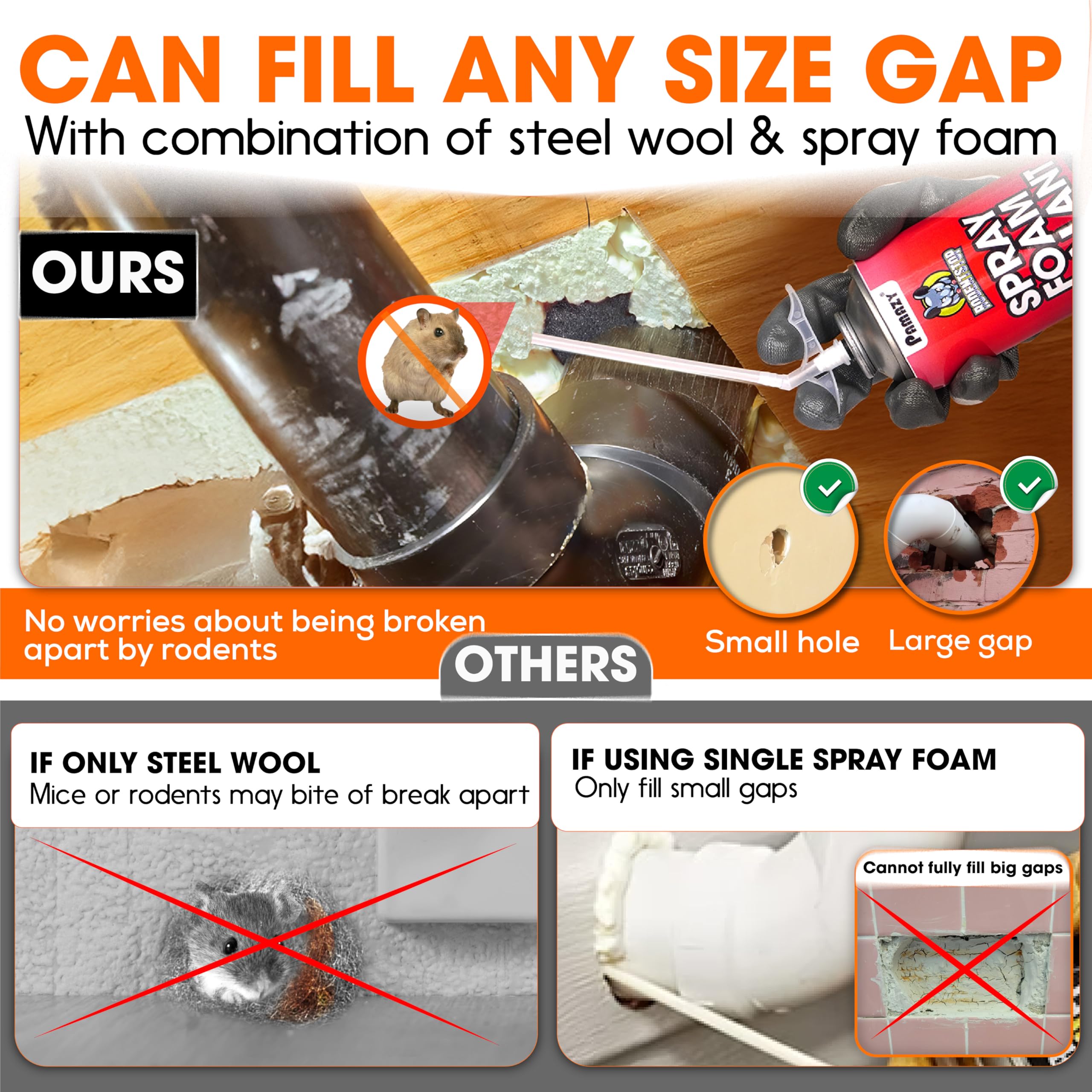 PAMAZY foam sealant expands to seal holes and insulate openings.