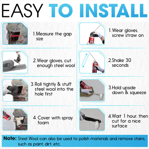 PAMAZY complete barrier kit ready for garages, kitchens, attics and more