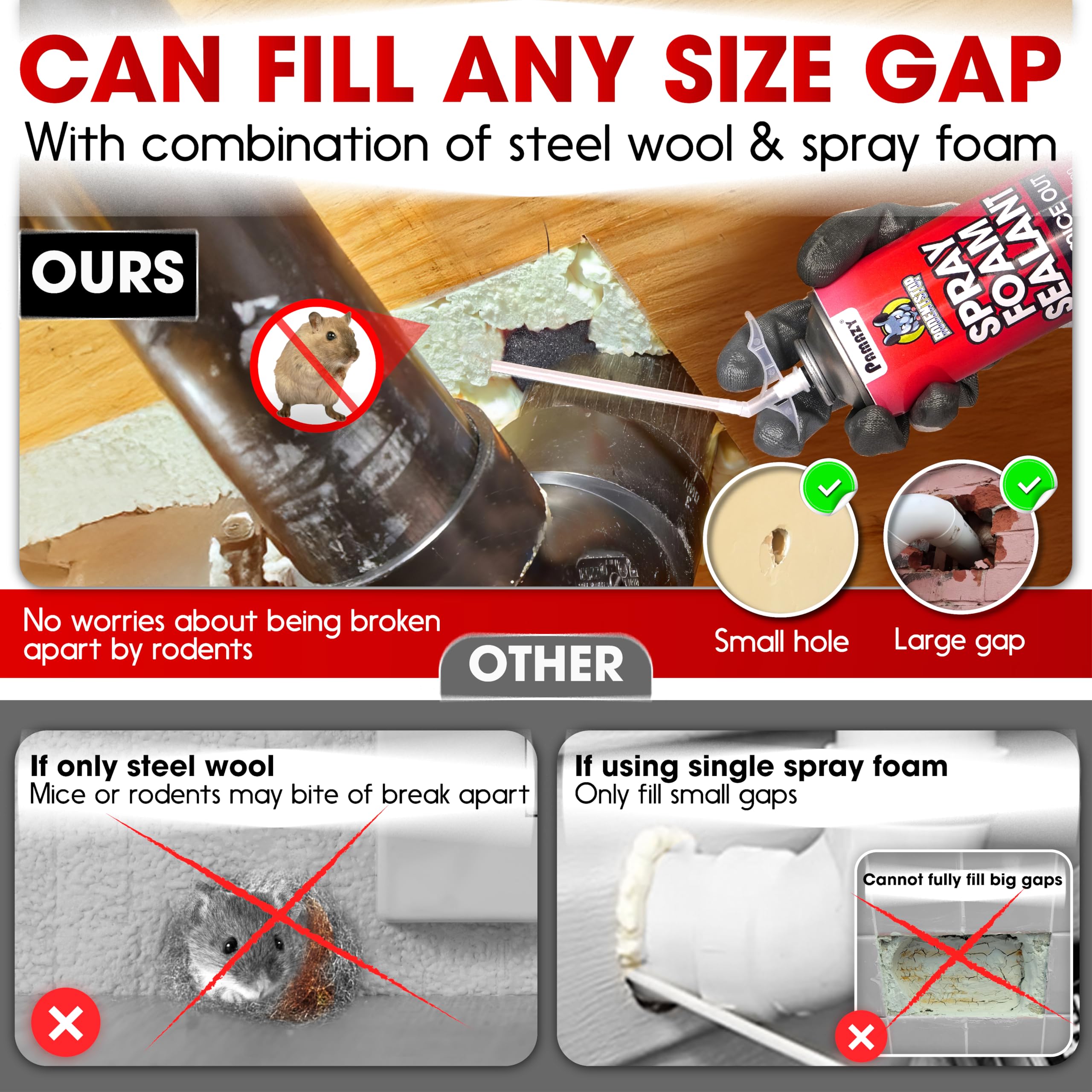 PAMAZY foam sealant can expands to seal large openings around pipes and vents.