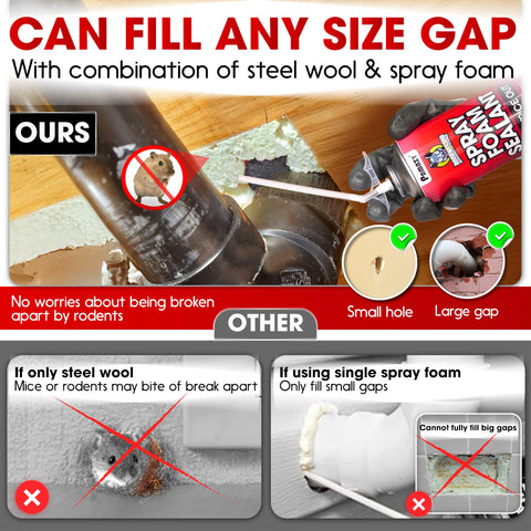 PAMAZY foam sealant can expands to seal large openings around pipes and vents.