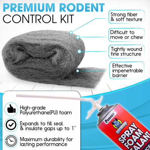 PAMAZY protective gloves included for safe installation