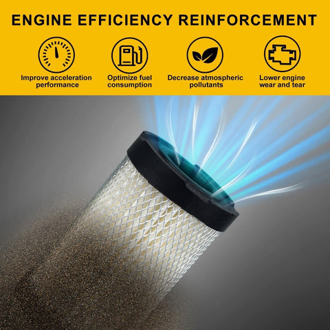 Panari 35066 air filter for Craftsman 35066 delivering reliable filtration.