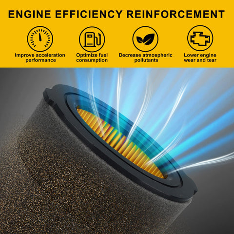 Panari air filter dimensions 4.02 x 2.99 x 1.67 inches for precise fit.