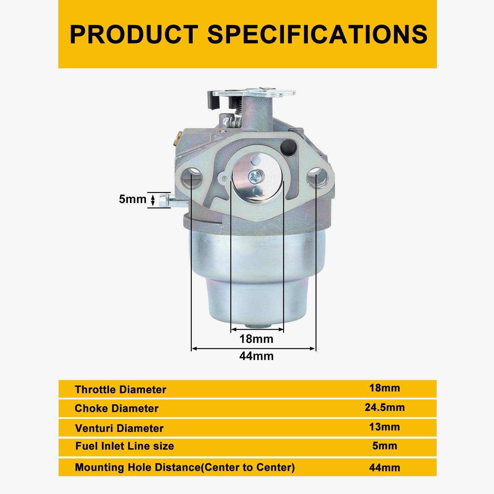 Panari GCV160 replacement parts list ready for upgrades