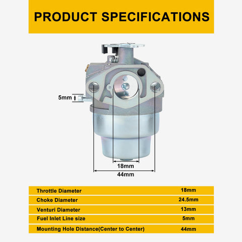Panari GCV160 replacement parts list ready for upgrades