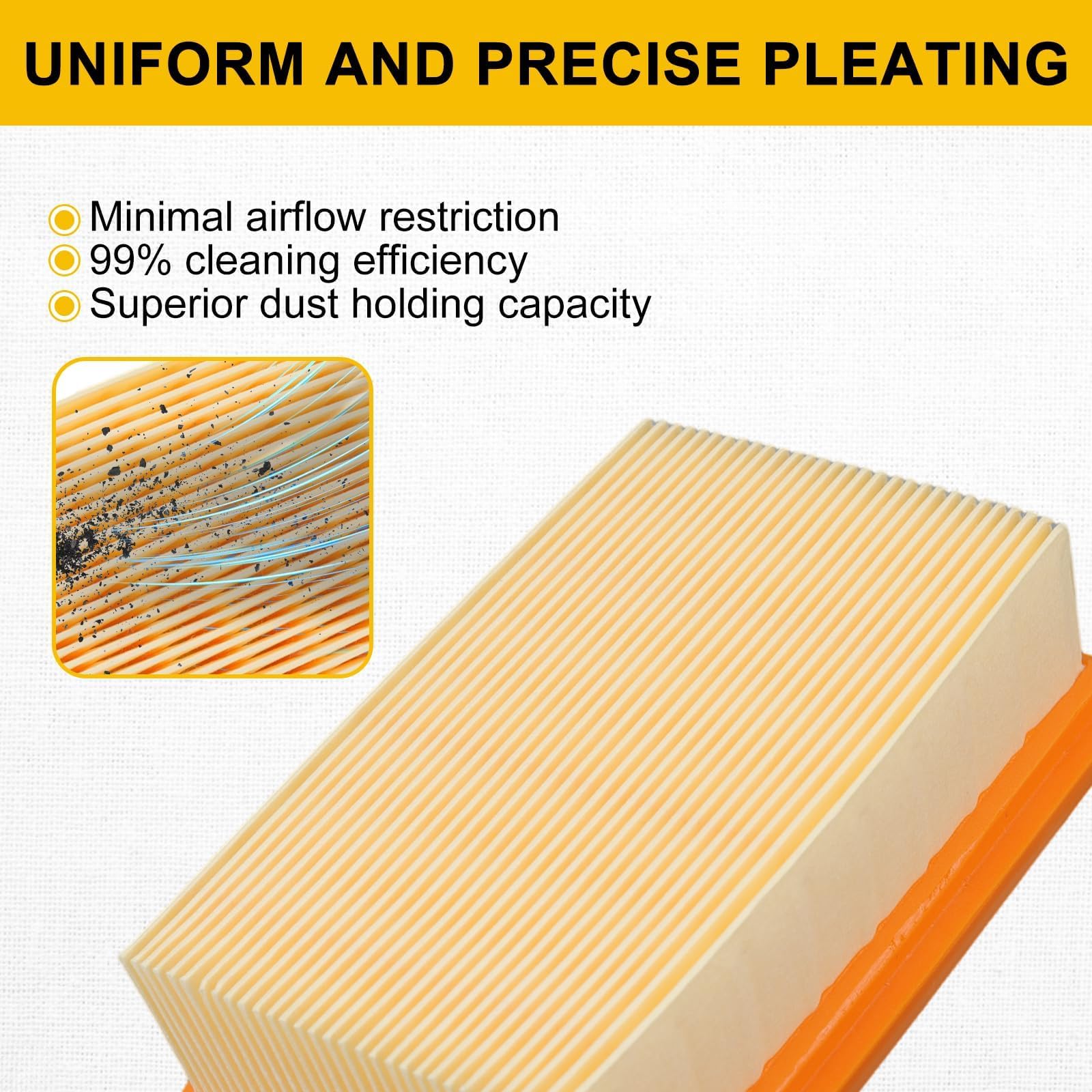 Panari pleated air filter with high dust holding capacity for cleaner operation