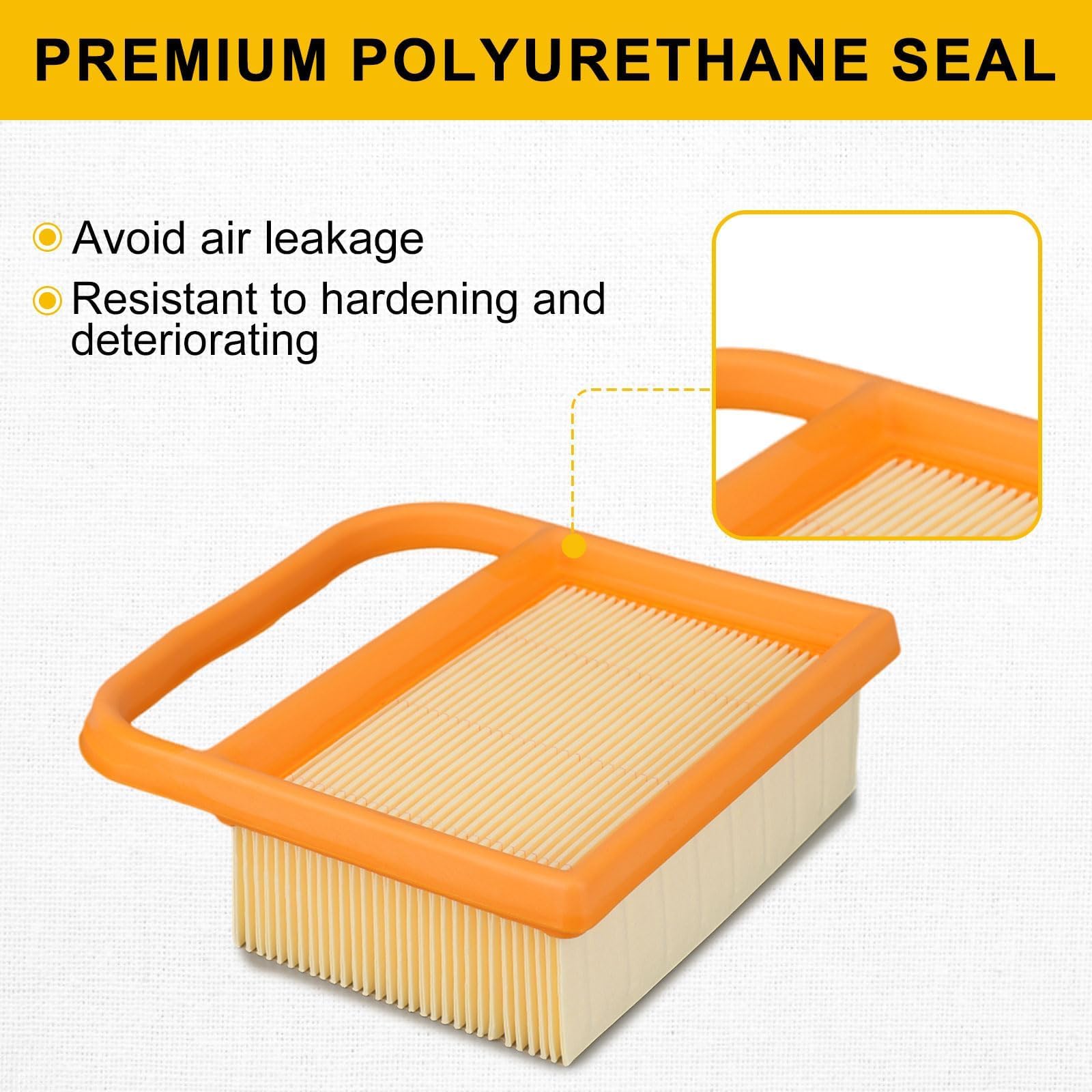 Panari air filter kit compatible with STIHL TS420 parts for reliable filtration