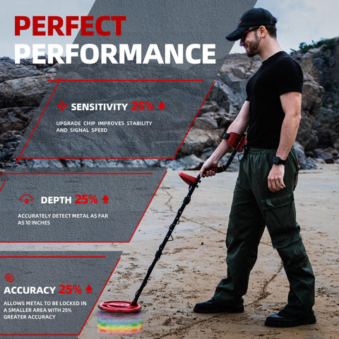 PANCKY metal detector kit includes carry bag, shovel, earphones, and batteries for ready-to-go trips.