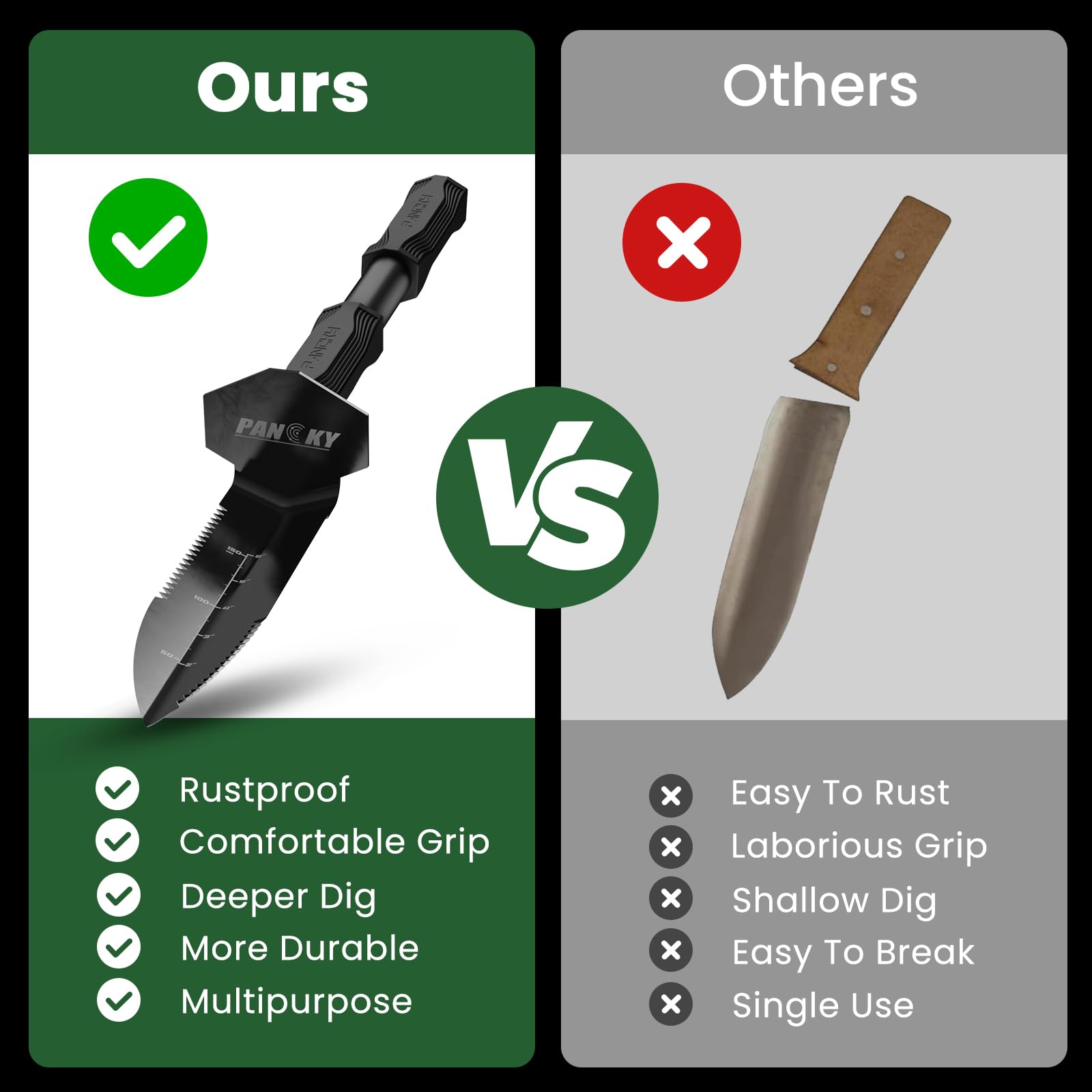 PANCKY metal detector shovel with double-serrated blade for easier digging.