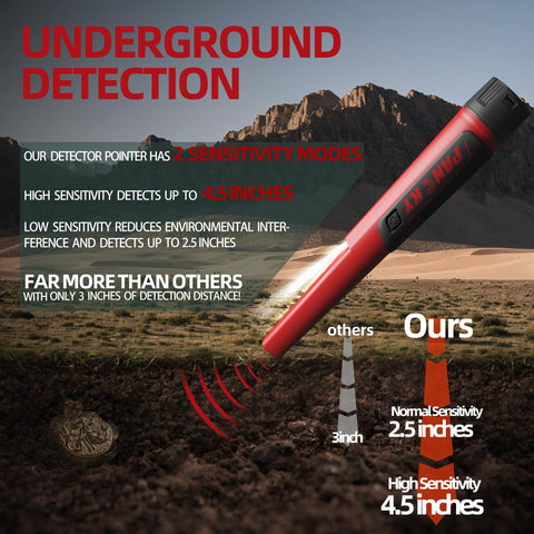 PANCKY pinpointer IP68 waterproof body enables underwater treasure hunting