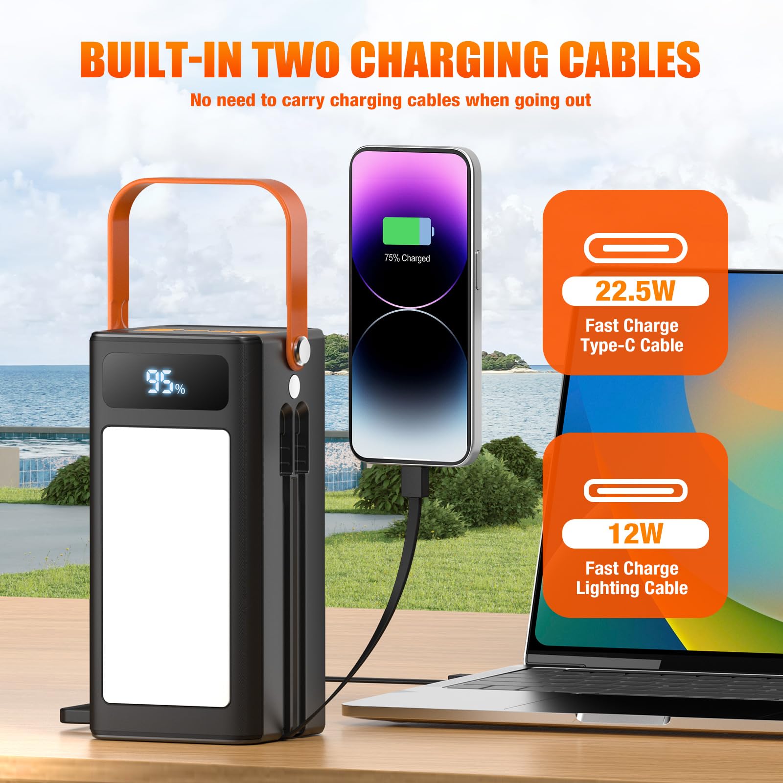 Pangootek built-in cables close-up for quick device charging.