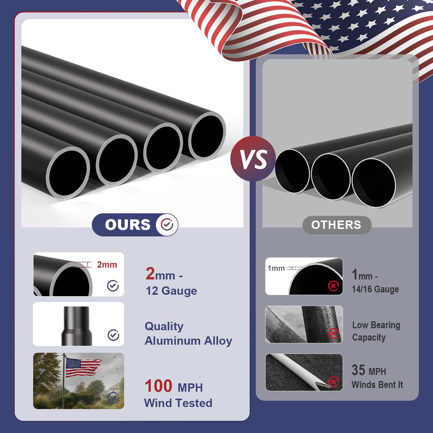 Panopole 12-gauge aluminum pole segments ready for sturdy display