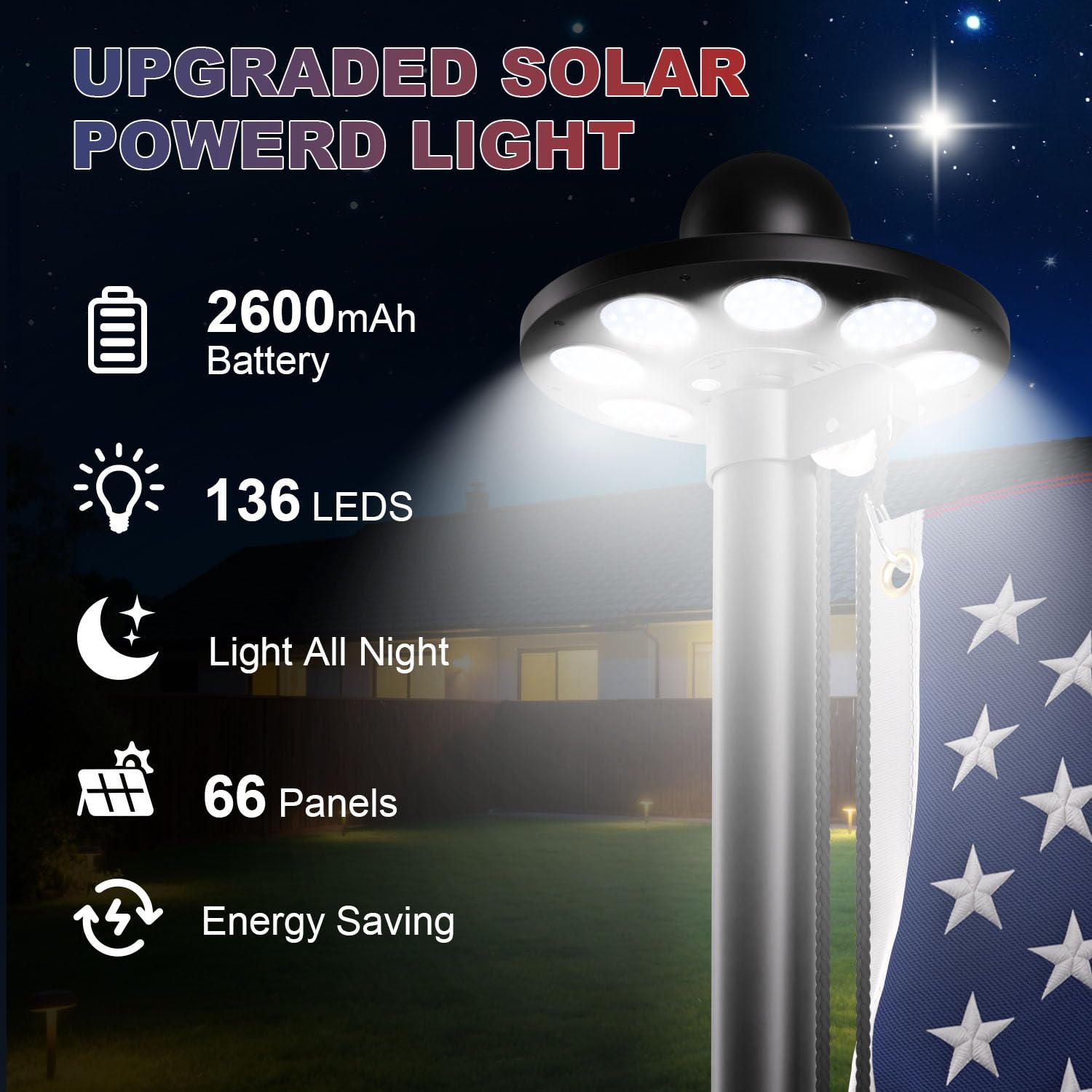 Panopole 136 LED solar light provides bright night visibility