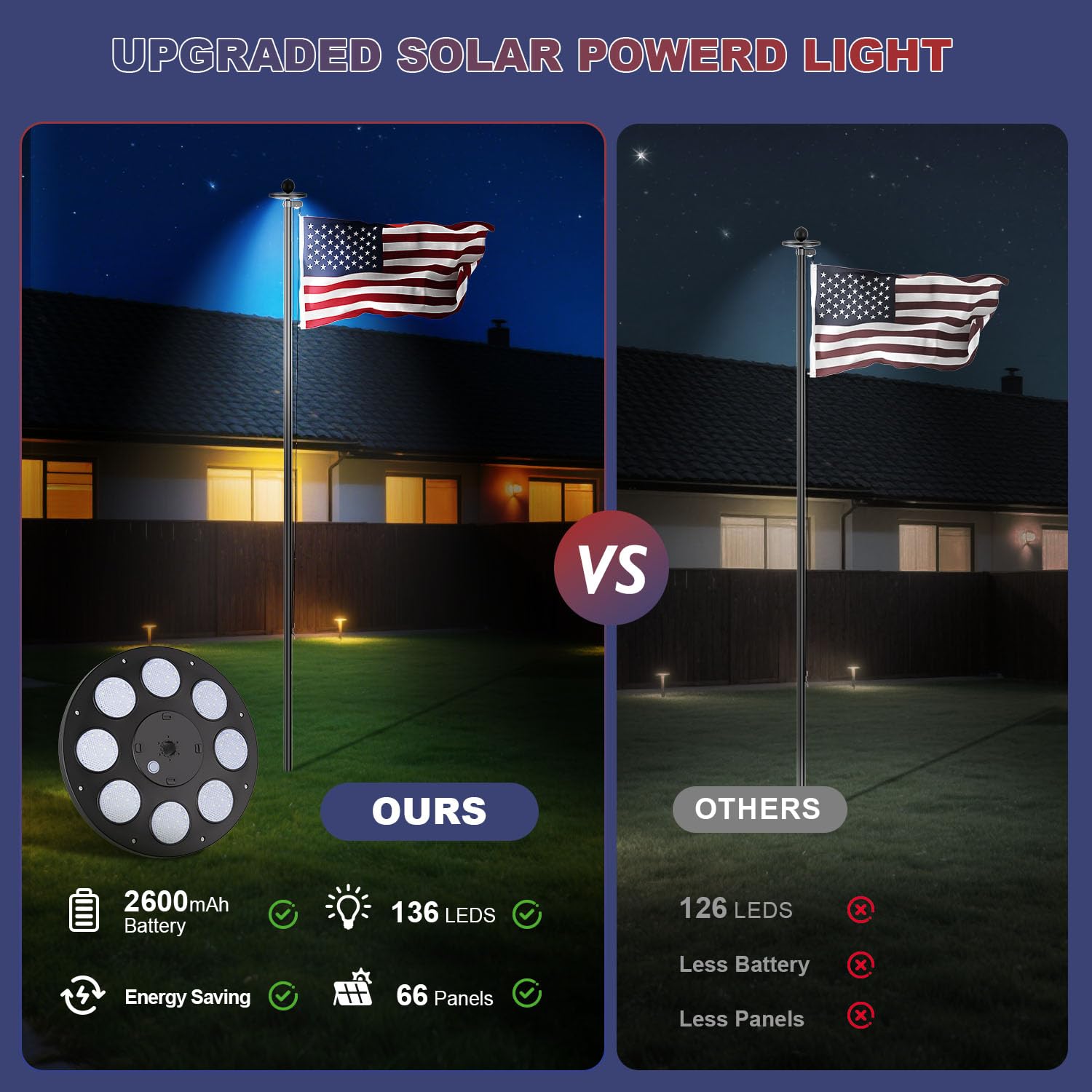 Panopole 300D USA flag 3x5 ft ready to fly outdoors