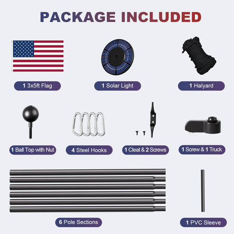 Panopole accessories layout includes rope, pulley, and hooks