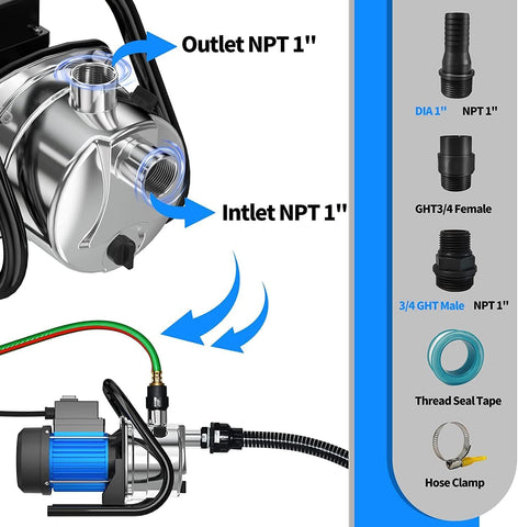 PANRANO pump installation with check valve note helps optimize priming